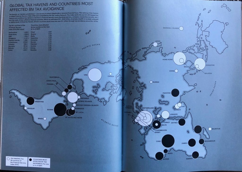 MIgrant Journal - Tax Havens